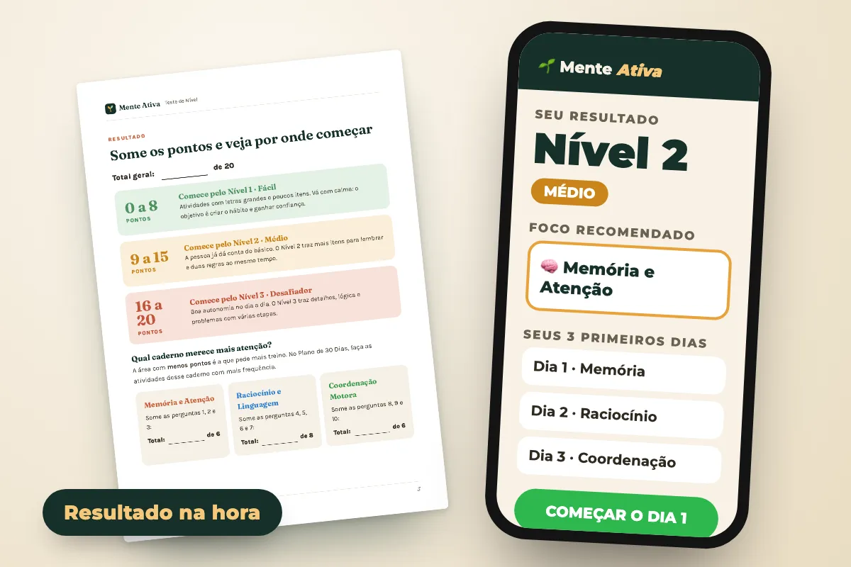 Página de resultado do Teste de Nível impressa e celular mostrando: Nível 2, foco em Memória e Atenção, e os 3 primeiros dias.